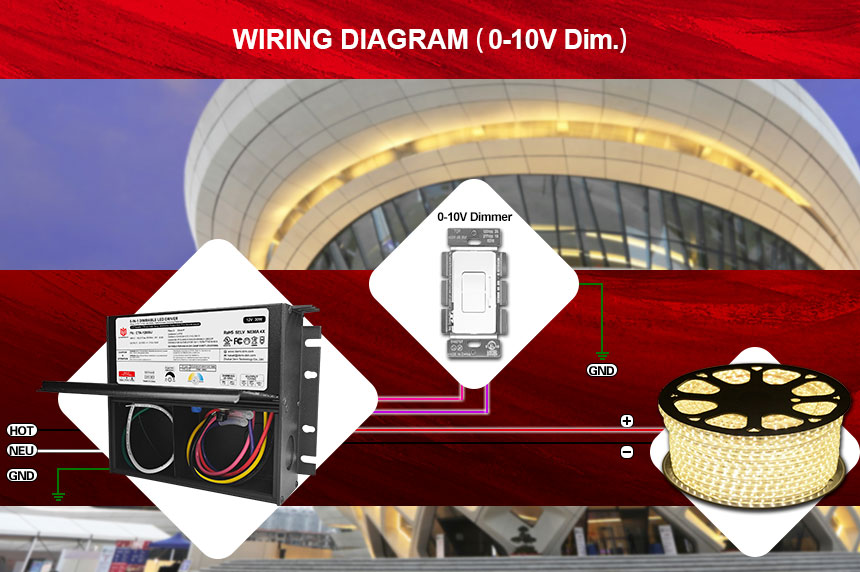 Driver LED regulável de 30w