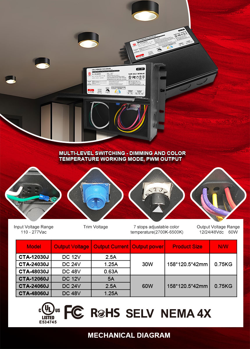 fonte de alimentação conduzida 12v 60w