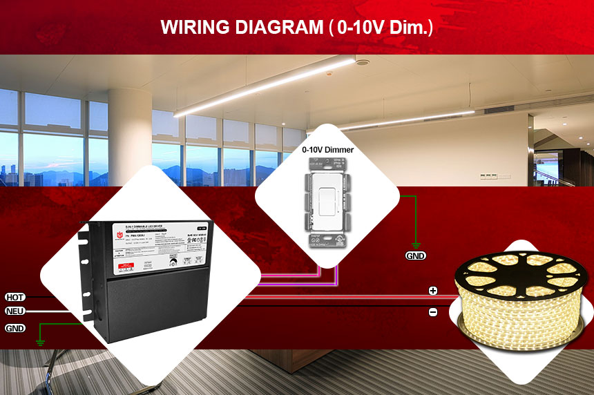 driver led regulável 30w